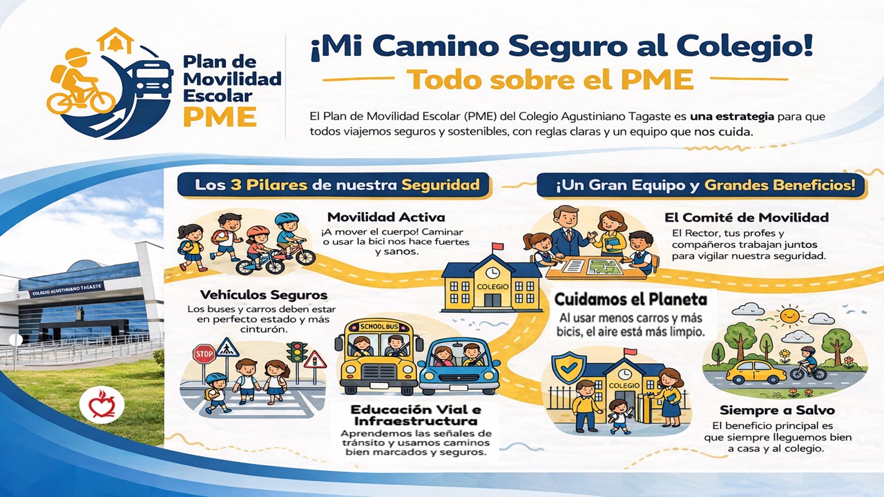 Infografía PME Infografía PME