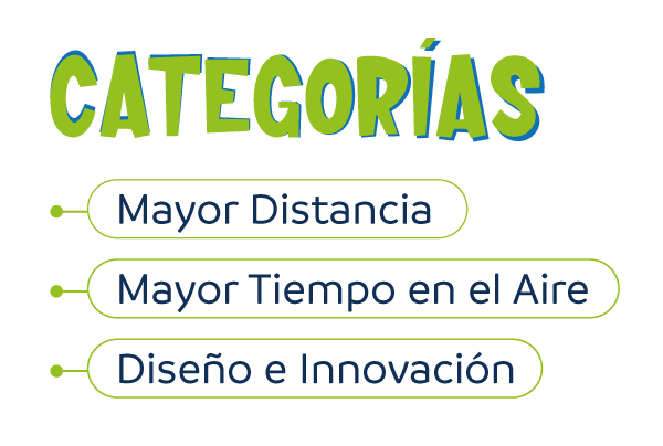CATEGORIAS CONCURSO DE EVIONES